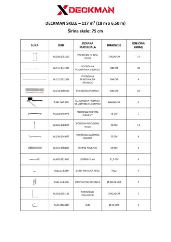 117 m2 fasadne skele | DECKMAN